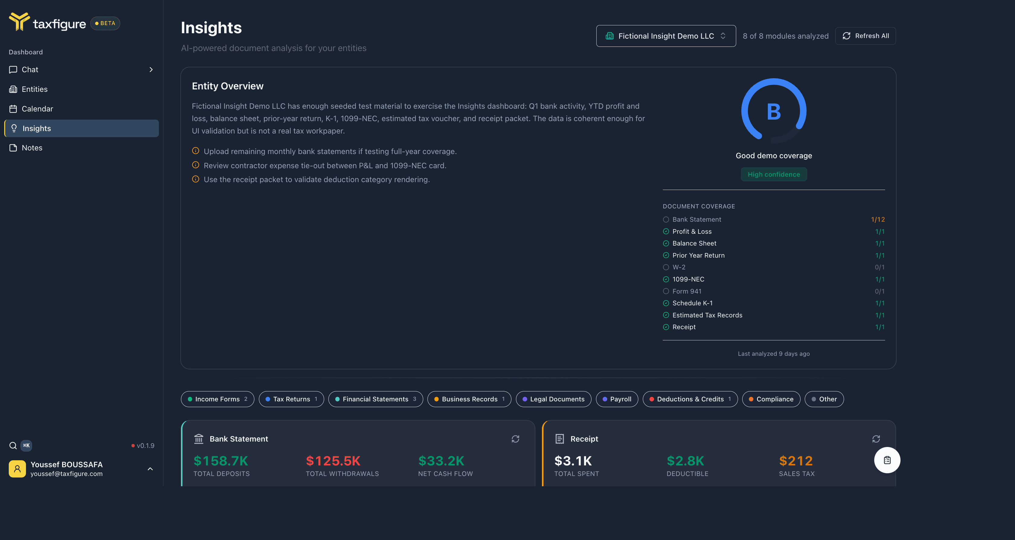 All eight Insights modules for the demo entity