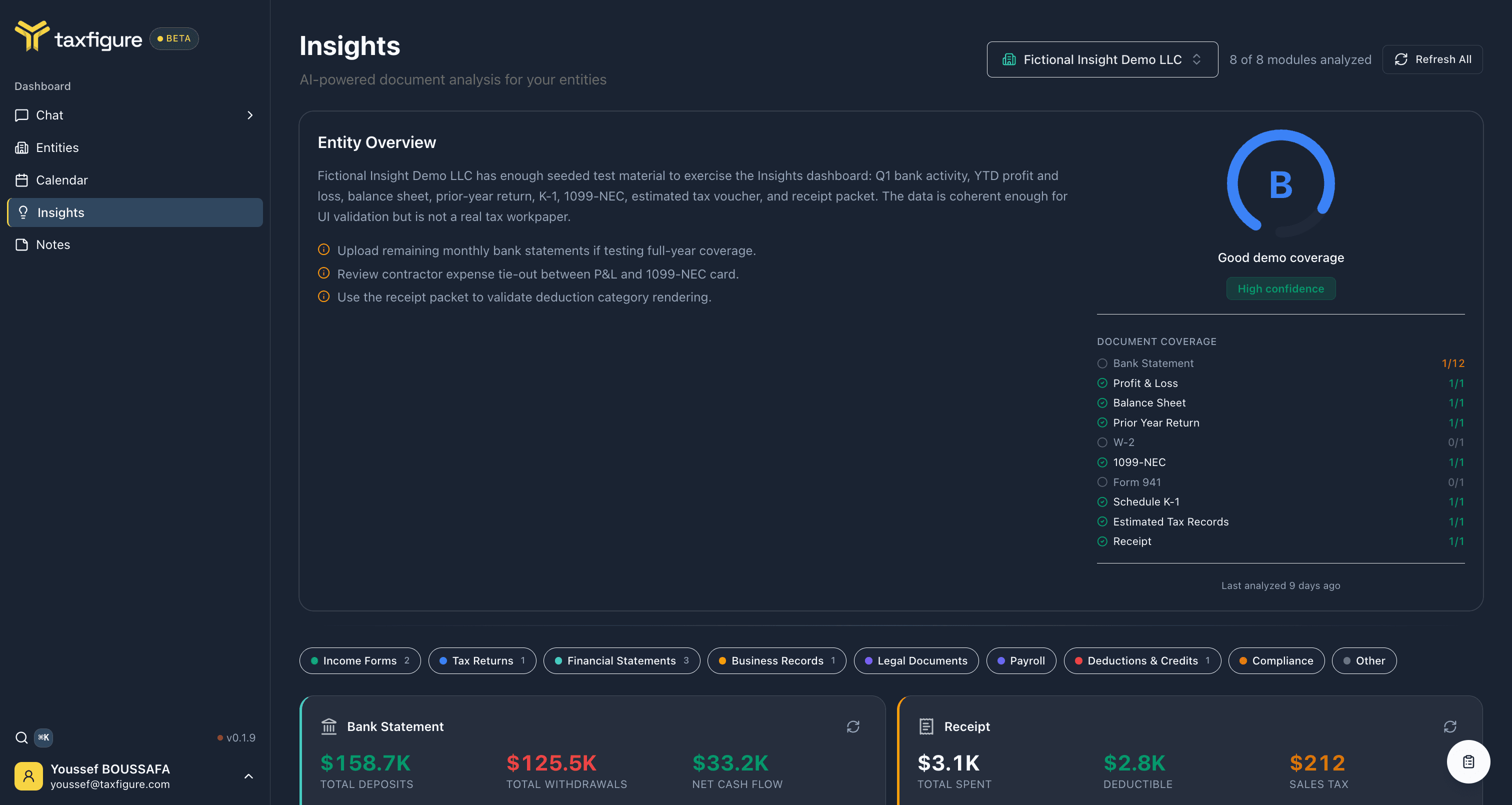 Insights page for Fictional Insight Demo LLC