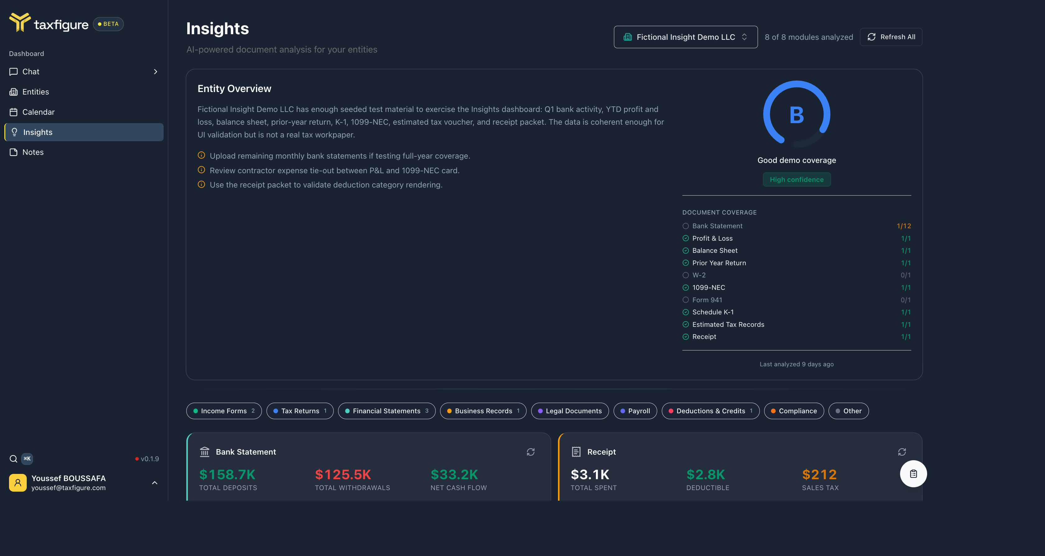 All eight Insights modules for the demo entity